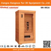 globalsaunas123