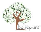 Beneprue