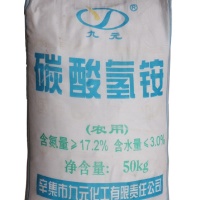 The export of various chemical fertilizers