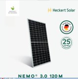 ☀️ Liquidación de paneles solares – Módulos fotovoltaicos 380W – Venta al por mayor