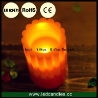 Battery Operated Flameless LED Candle with Blow ON/OFF