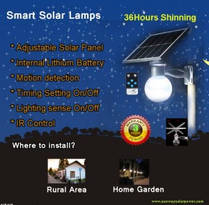 Sunway all in one solar Smart solar light