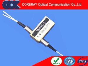 1x2 optical switch