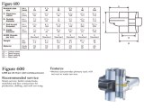 Fig 600 Hammer Union