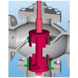 GKV200/220 Series Three Way Valve