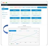 WiFi Temperature Sensor (WTH3080)