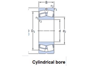 22324 CCJA/W33VA405 Spherical Roller Bearings