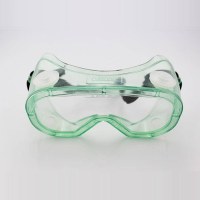 Medical Eye Goggles