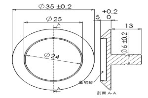 Carborundum Insert Stainless Steel Tactile Studs