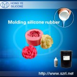 Silicone rubber for plaster /gypsum moulding (Tin catalyst series)