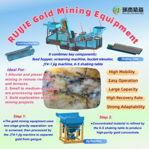  RuiJie TJ30100 Mobile Gold Mining Equipment: Efficient Gold Recovery