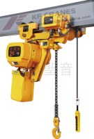 Wire Rope Hoists for Hazardous Environments