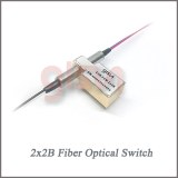 GLSUN 2x2 Optical Bypass Switch