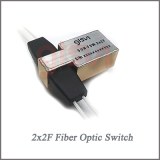 GLSUN 2X2F optical fiber switch
