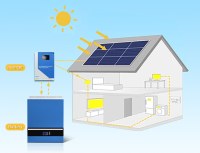 Powerwall Solar Battery(AN-LPB-N)