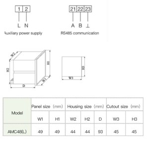 AMC48L-AV