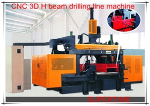 Beam lines for drilling and sawing