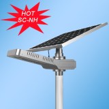 65W Solar Panel Street Light