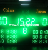 Basketball Electronic Scoreboard