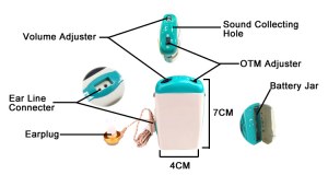 JH-233 Body Worn Pocket Ear Sound Amplifier / Body Level Hearing Aid