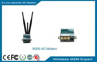 Industrial 3G WiFi Router, Wireless 3G Modem Router Ethernet