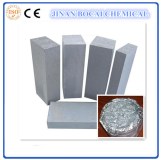Aluminum paste for Autoclaved Aerated Concrete