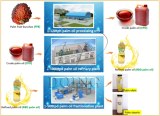 Complete set of palm oil production line