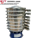 Low price good quality rotary vibrating screen