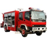 Fire Fighting Truck