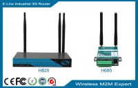 WCDMA 3G WiFi Router, Broadband WiFi Wireless M2M HSDPA Router