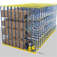 Drive in Pallet Racking
