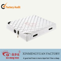 High density foam spring mattress 910#