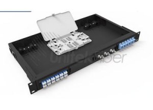 1U Jack Mounted 96fibers MPO & MTP Optical Patch Pane