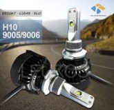 Led headlight for car or motoecycle