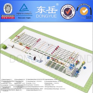 Aerated concrete block production line