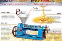 ABC Machinery YZS oil press machine for sale