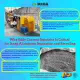 Why Eddy Current Separator Is Critical for Scrap Aluminum Separation and Recycling