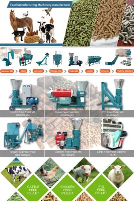How to Achieve High Quality Feed Pellets