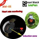 Fashion Heart Rate Smartwatch