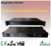 4 CH HDMI/CVBS/VGA/HD-SDI To IP HTTP/RTMP/RTSP/UDP Encoder