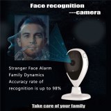 Detección facial de la cara de la cámara detección de la alarma de seguridad inteligente del hogar