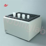 Customized graphite digestion system for sample preparation
