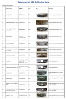 Partes del cuerpo mercado de accesorios para w204 W205 AMG Mercedes W212 W222