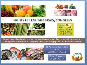 Frutas y verduras de Marruecos