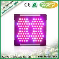 200W led grow light full spectrum for veg flowers plants