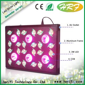 Hydro grow plant led light COB led light