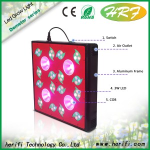 LED indoor grow lights COB grow light