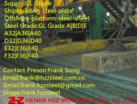Offer:GL A36|GL D36|GL E36|GL F36|Shipbuilding-Steel-Plate|Offshore-Steel-Sheets