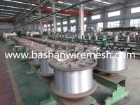 Corrosion resistant 300 series stainless steel rod wire