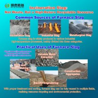 Incineration Slag: Not Waste, But a High-Return Recyclable Resource | RUIJIE Wet Separa...